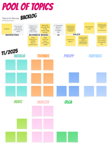 insight into unconsulting's entrepreneur lean coffee