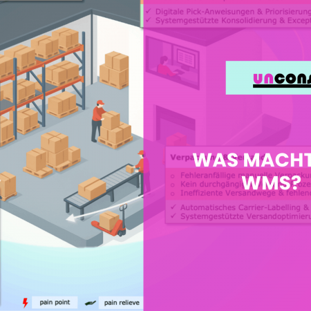 Was ist ein WMS?