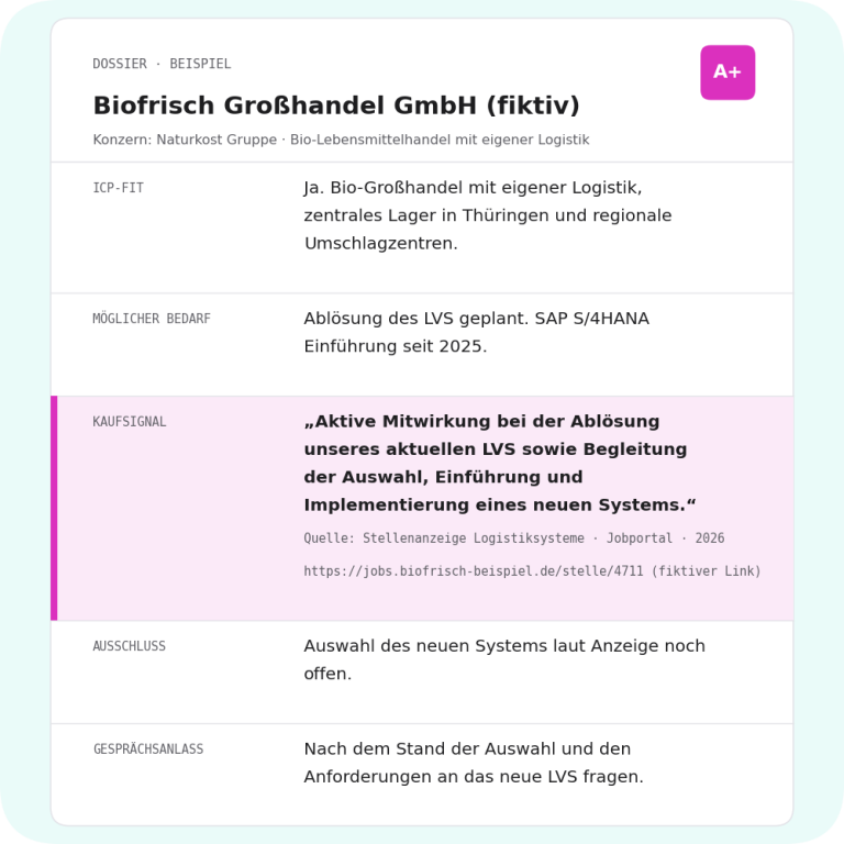 Vertriebsunterstützung für Logistiksoftware dank fundierter Lead-Dossiers